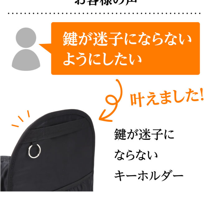 バッグインバッグ リュック用 ポイント4